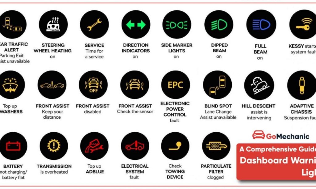 Picture of: A Comprehensive Guide To Dashboard Warning Lights