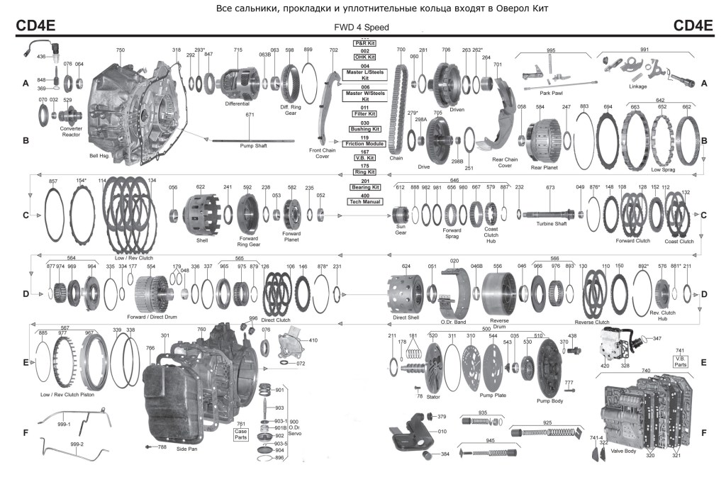 Picture of: CDE Transmission repair manuals – Rebuild instructions