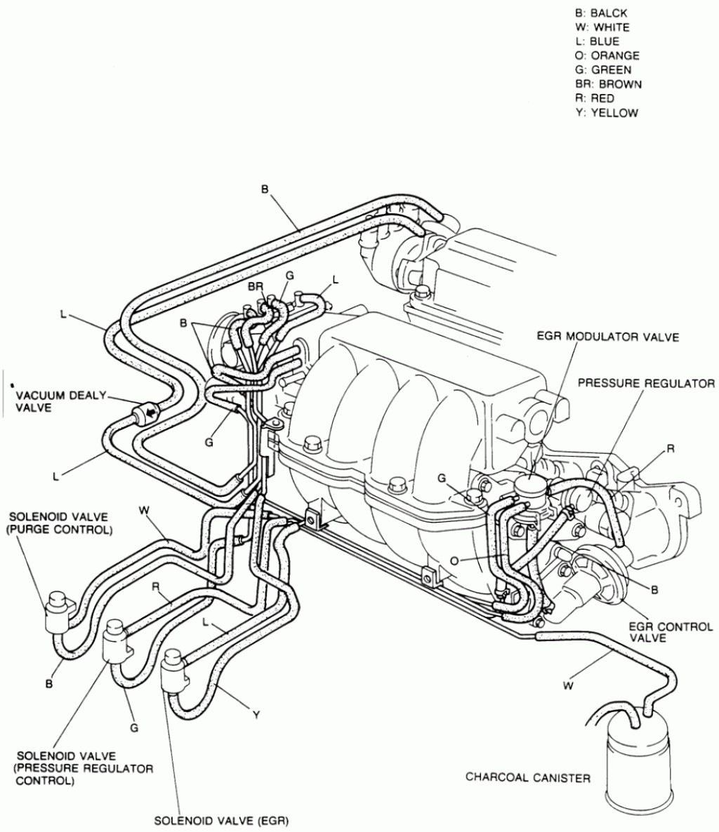 Picture of: Engine Diagram  Ford Escape Turbo  Ford escape, Ford, Diagram