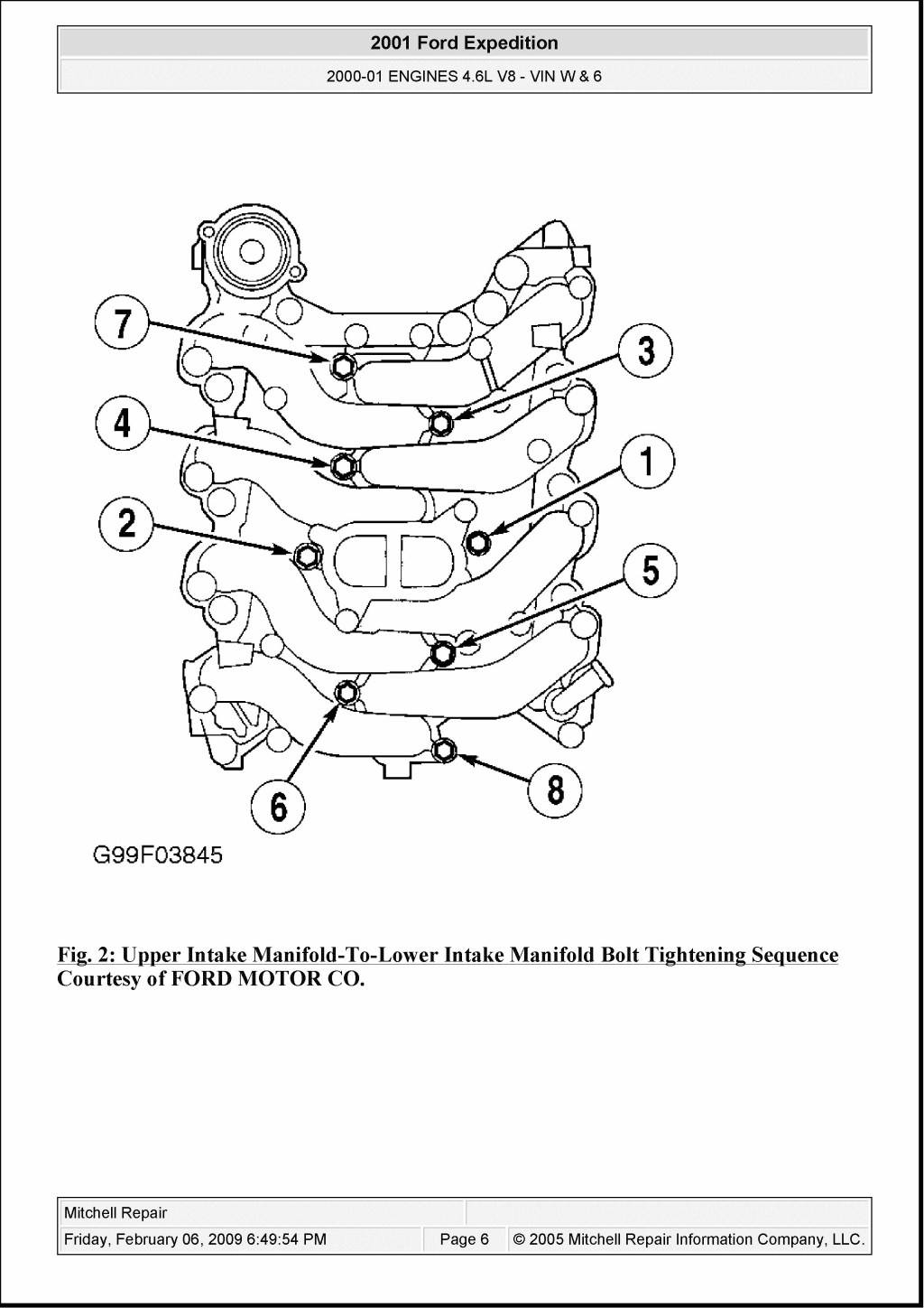 Picture of: FORD EXPEDITION Service Repair Manual by kmdwisbnvmk – Issuu