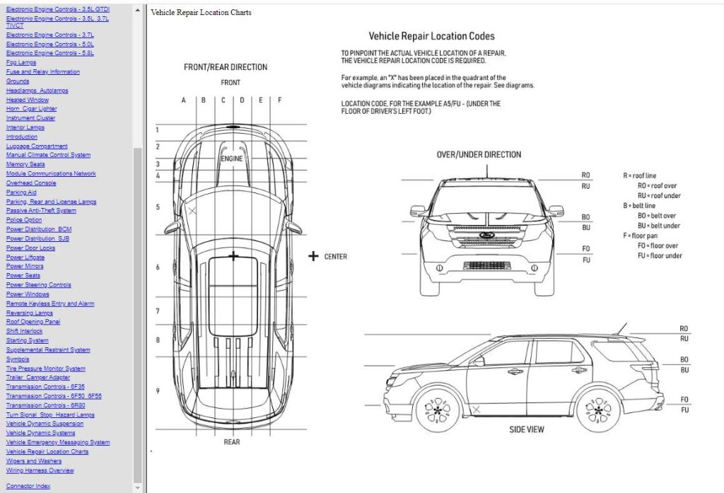Picture of: Ford Explorer  Worskhop Service Manual & Wiring Diagrams