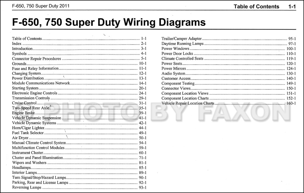 Picture of: Ford F- and F- Super Duty Truck Wiring Diagram