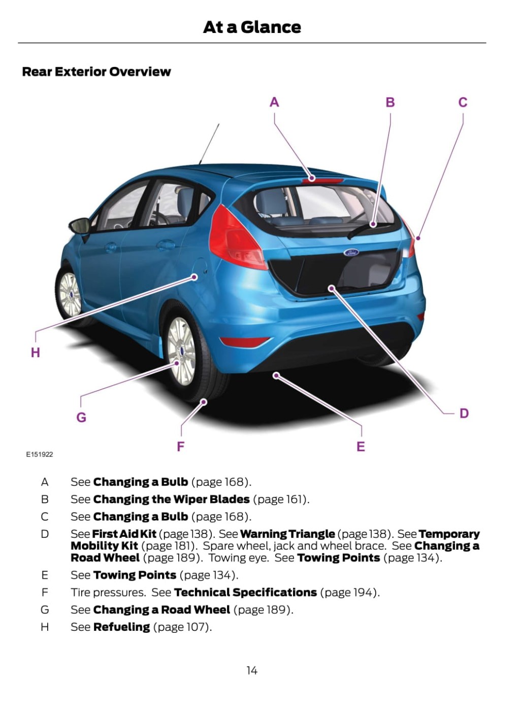 Picture of: – Ford Fiesta Owner’s Manual  English