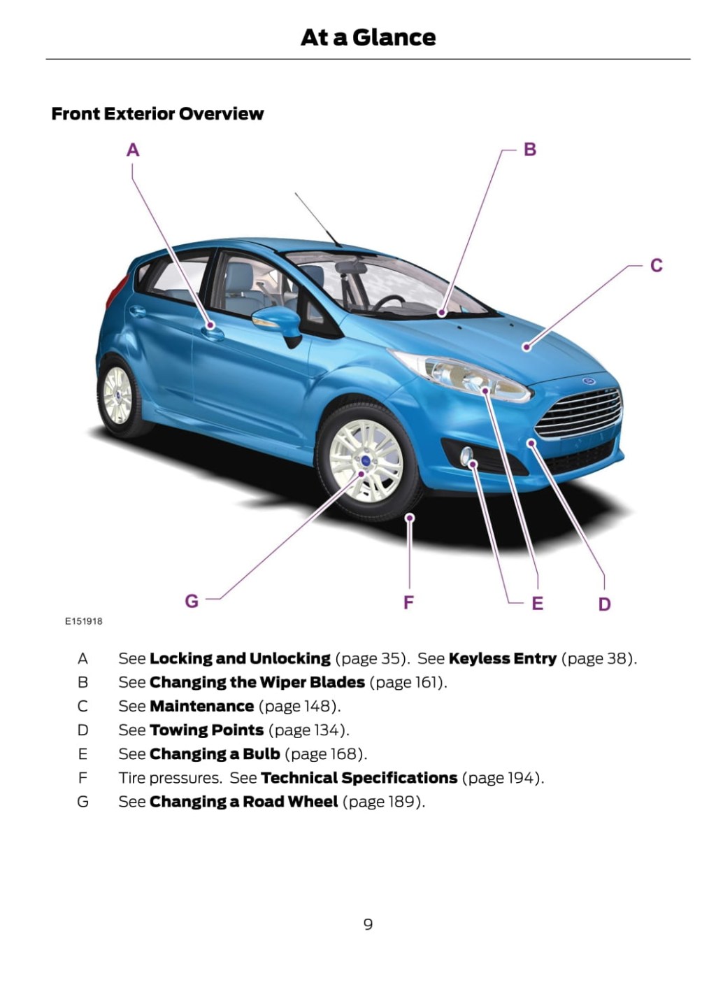 Picture of: – Ford Fiesta Owner’s Manual  English