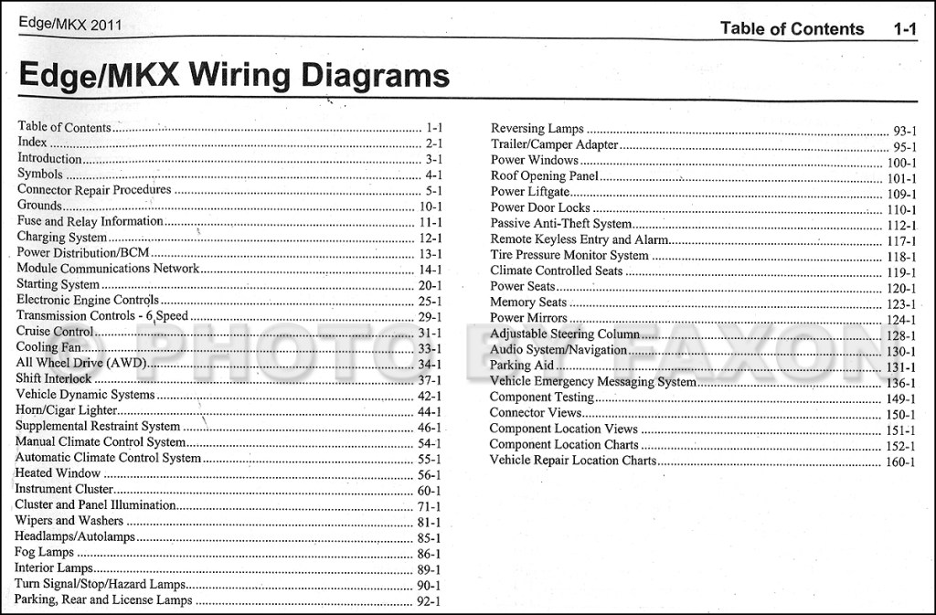 Picture of: Ford Fusion Edge/Lincoln MKX Wiring Diagram Manual Original