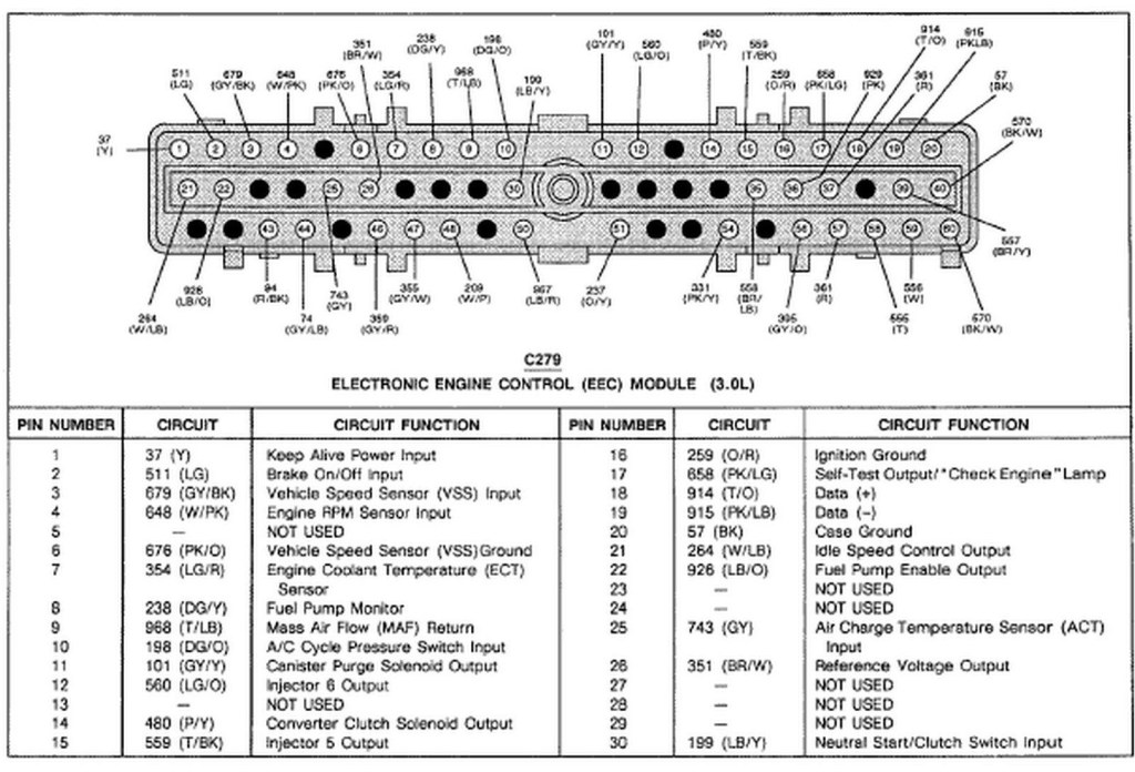 Picture of: Ford ranger wiring diagram #  Ford ranger, Ranger, Ford