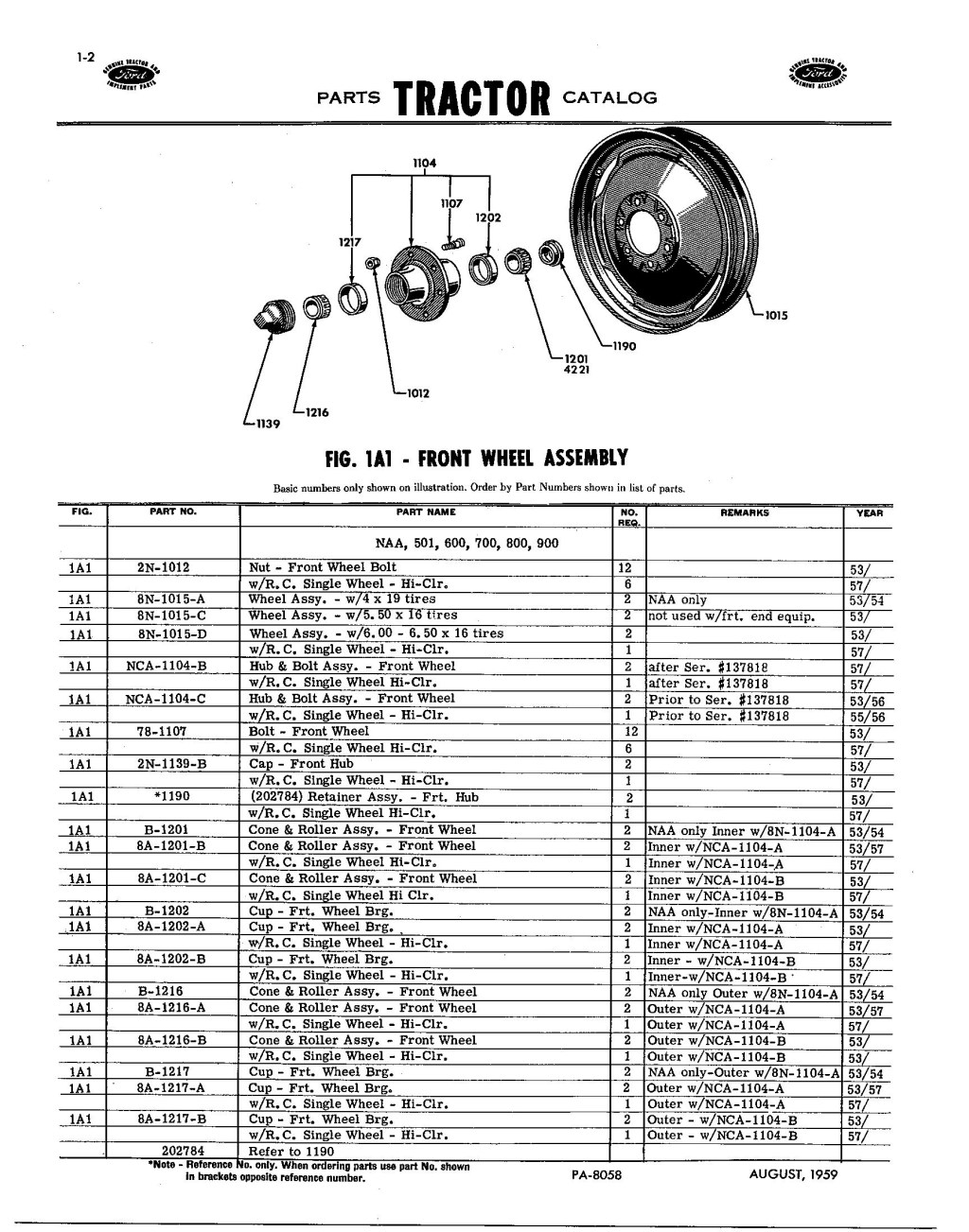 Picture of: Ford Tractor   Parts Manual by VirginiaAguirrem – Issuu