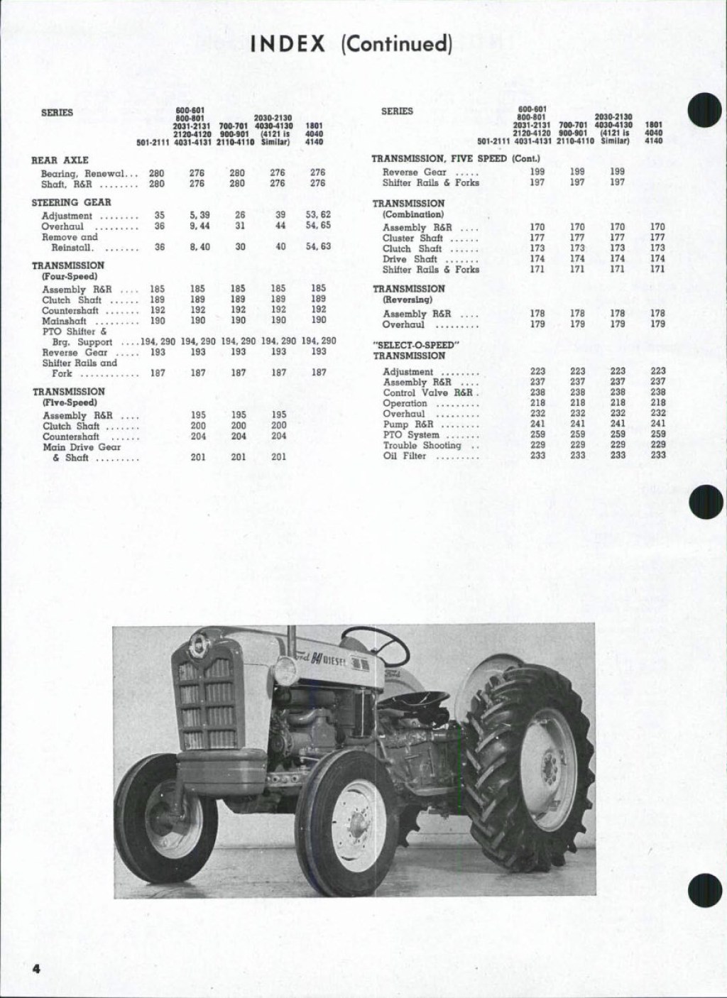 Picture of: FORD Tractor    Repair Manual  Manuals Online