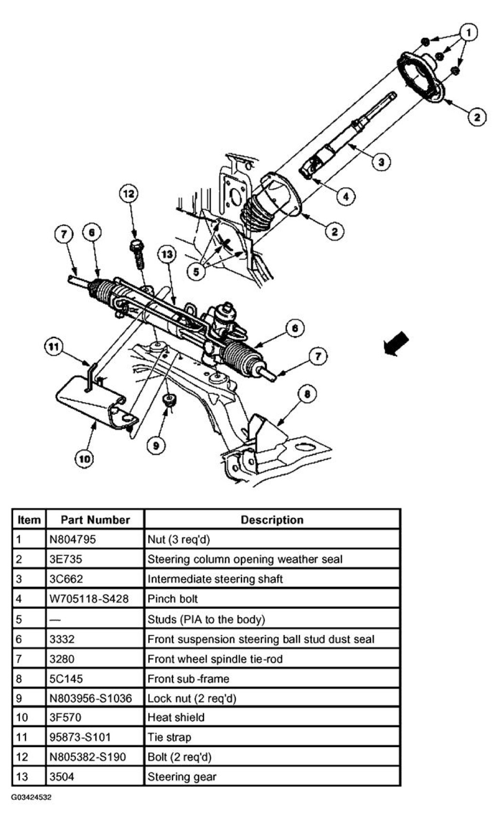 Picture of: FORD WINDSTAR Service Repair Manual by kmdwisbnvmk – Issuu