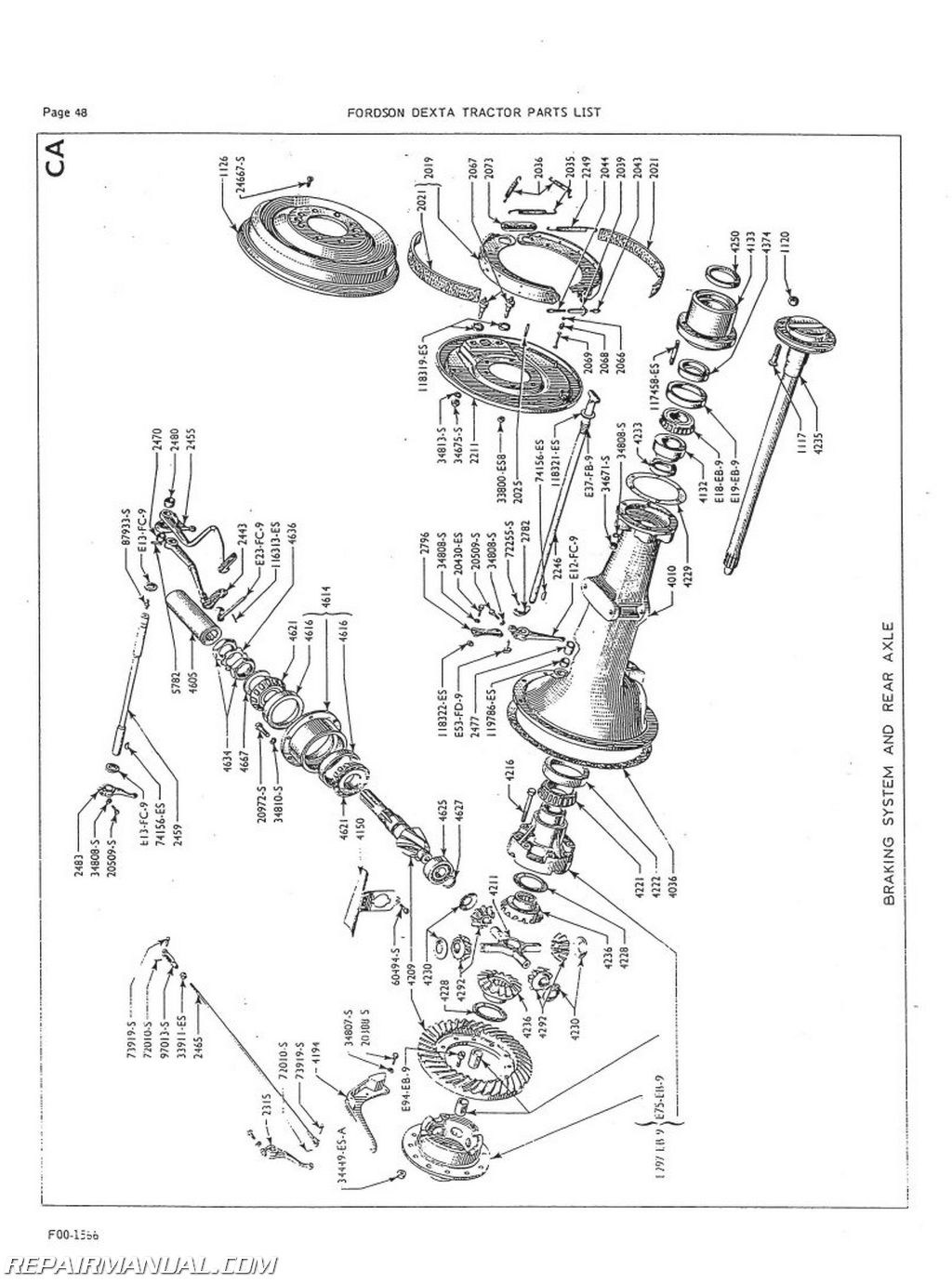 Picture of: Fordson Dexta And Super Dexta Parts Manual
