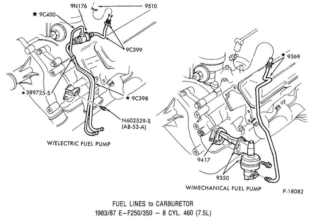 Picture of: Fuel Systems