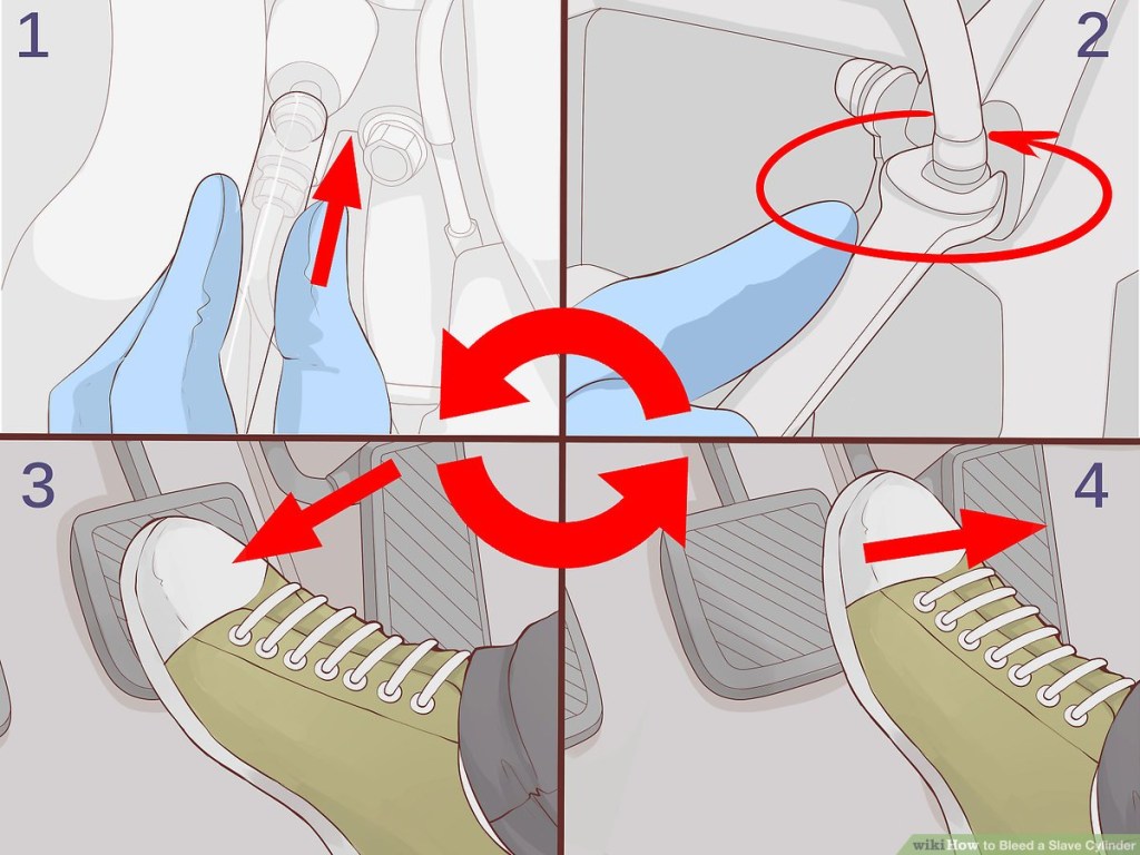 Picture of: How to Bleed a Slave Cylinder:  Steps (with Pictures) – wikiHow