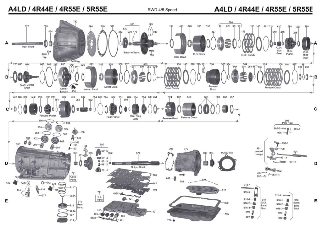 Picture of: RE Transmission parts, repair guidelines, problems, manuals