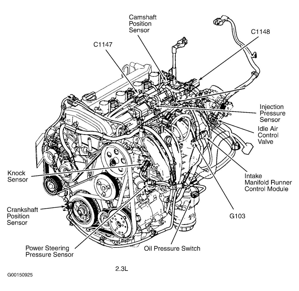 Picture of: Zetec Engine Diagram  Ford focus st, Ford focus, Ford focus engine