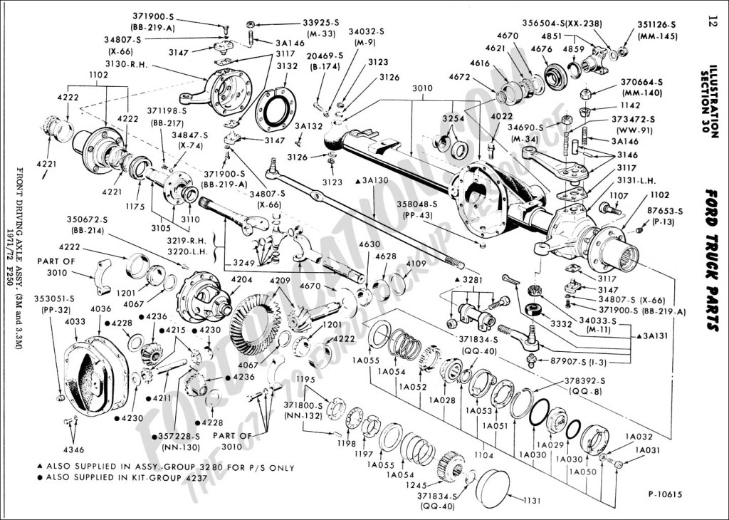 Picture of: Ford Truck Technical Drawings and Schematics – Section A – Front