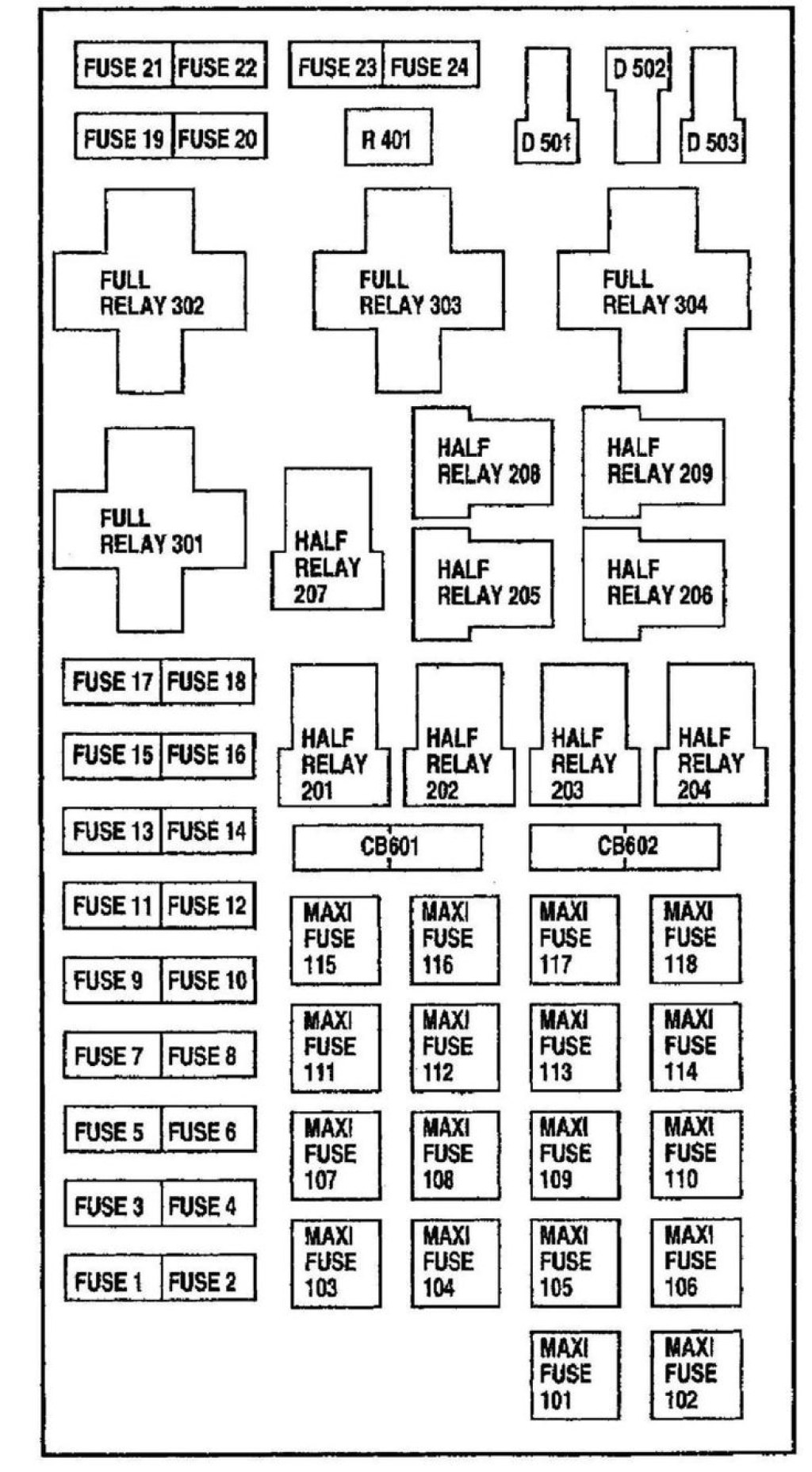 Picture of: Fuses and relay box diagram Ford F –  Ford expedition